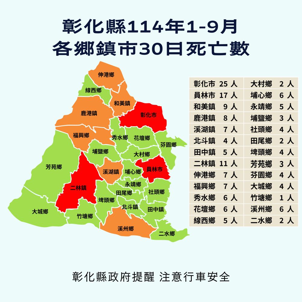 1020公告的示意圖片