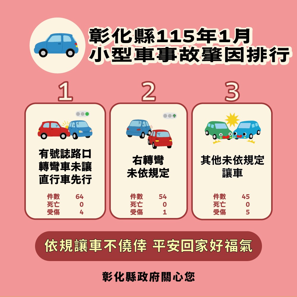 1050公告的示意圖片