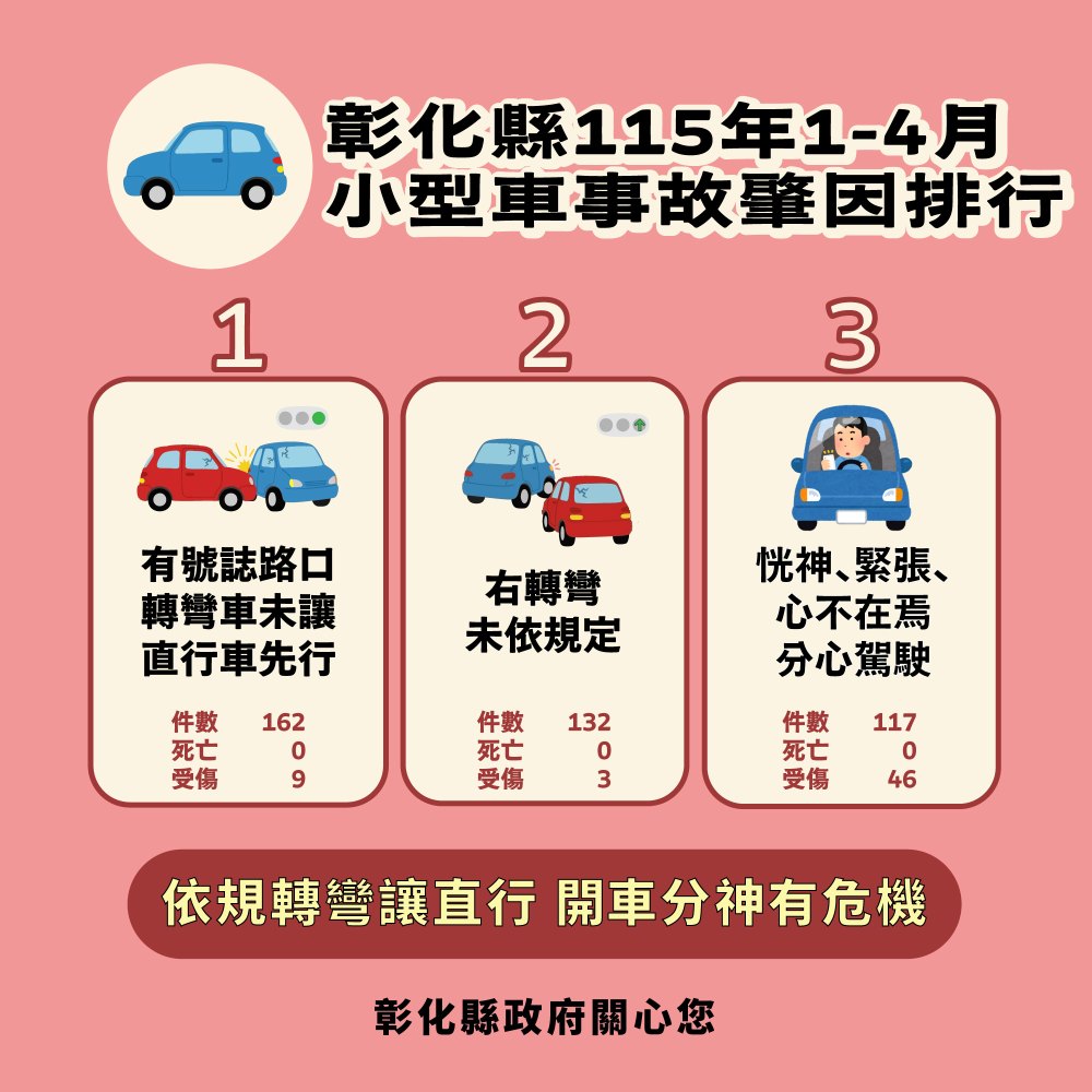1084公告的示意圖片