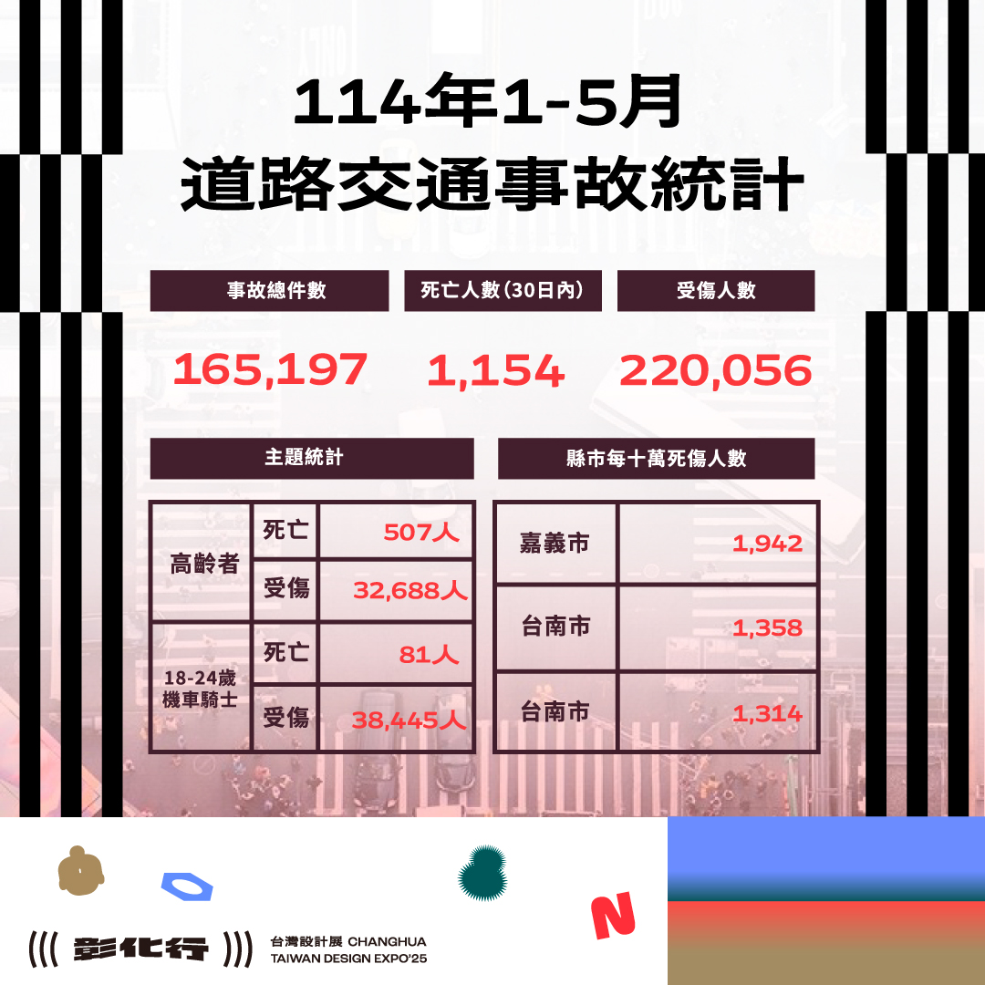 949公告的示意圖片